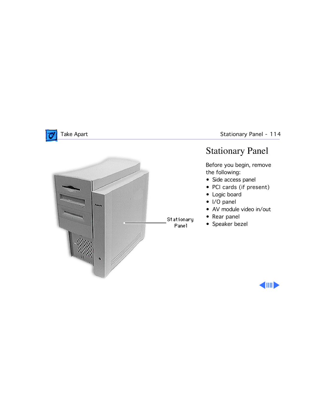 Apple WS 9650 manual Stationary Panel 