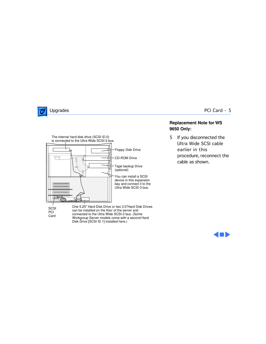 Apple WS 9650 manual Replacement Note for WS Only, Cable as shown 