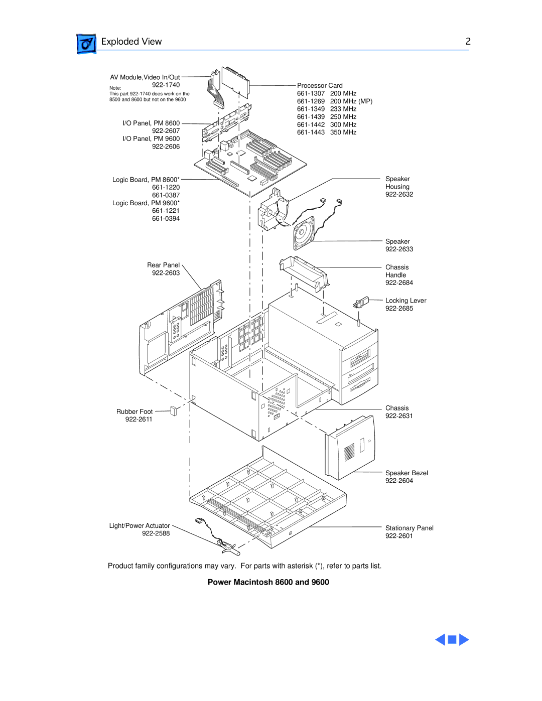 Apple WS 9650 manual Power Macintosh 8600 