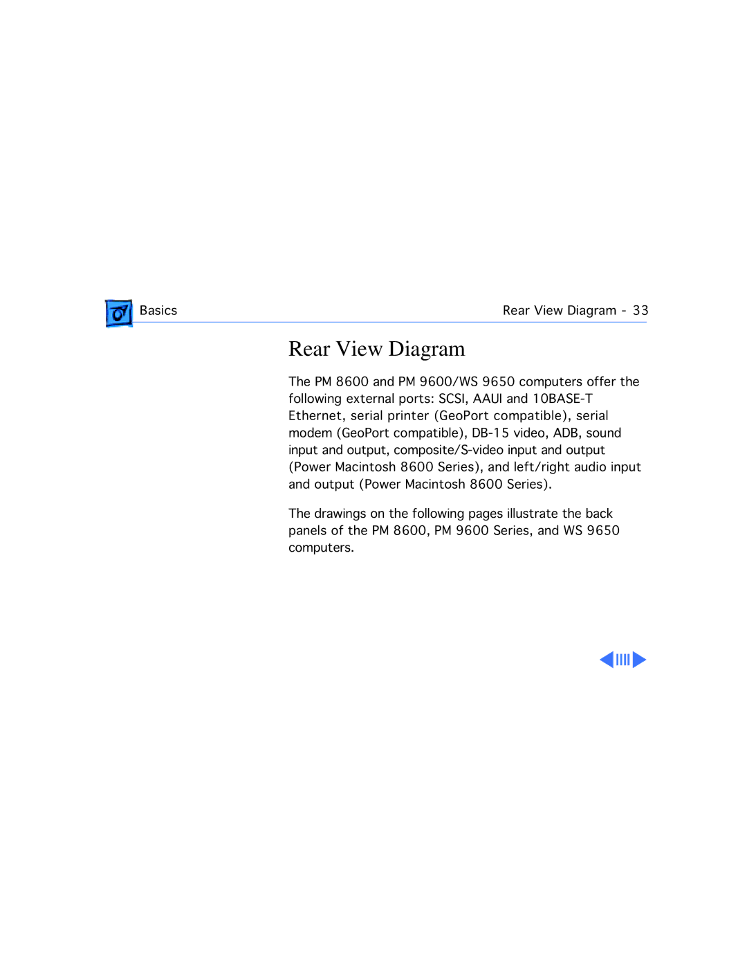 Apple WS 9650 manual Rear View Diagram 