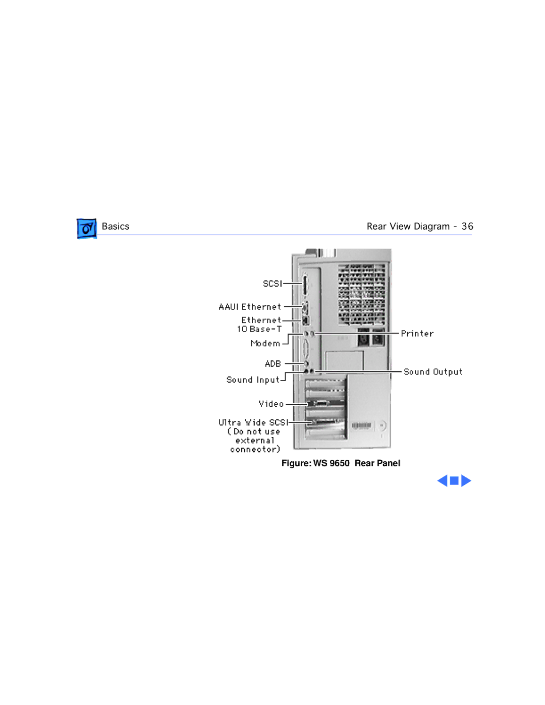 Apple manual Figure WS 9650 Rear Panel 