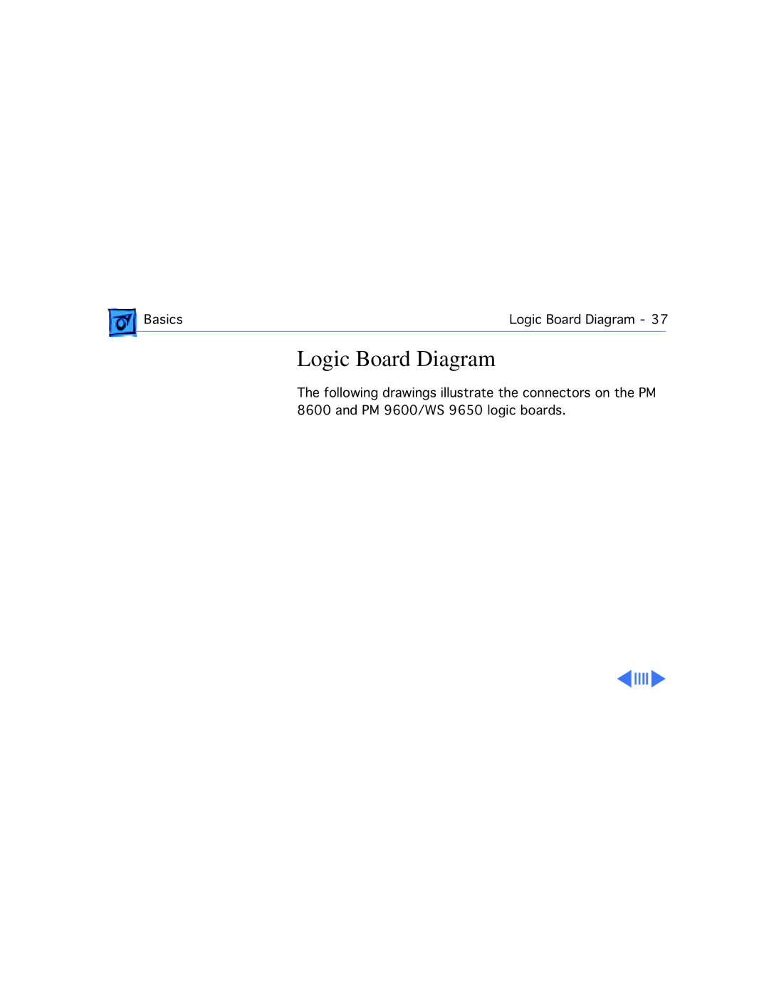 Apple WS 9650 manual Logic Board Diagram 