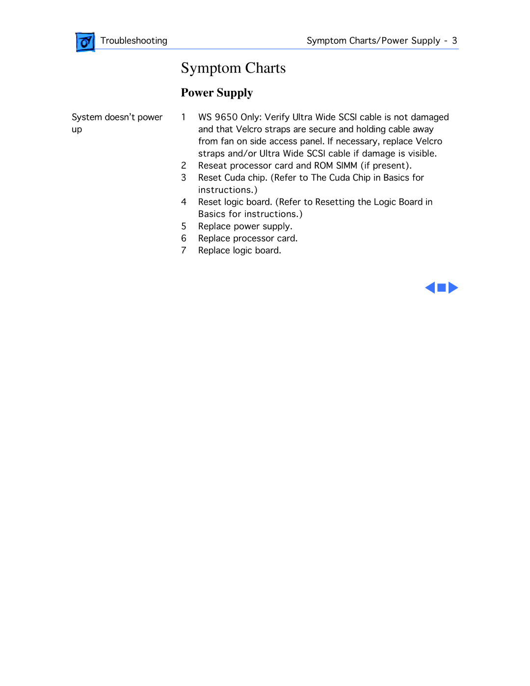 Apple WS 9650 manual Symptom Charts, Power Supply 