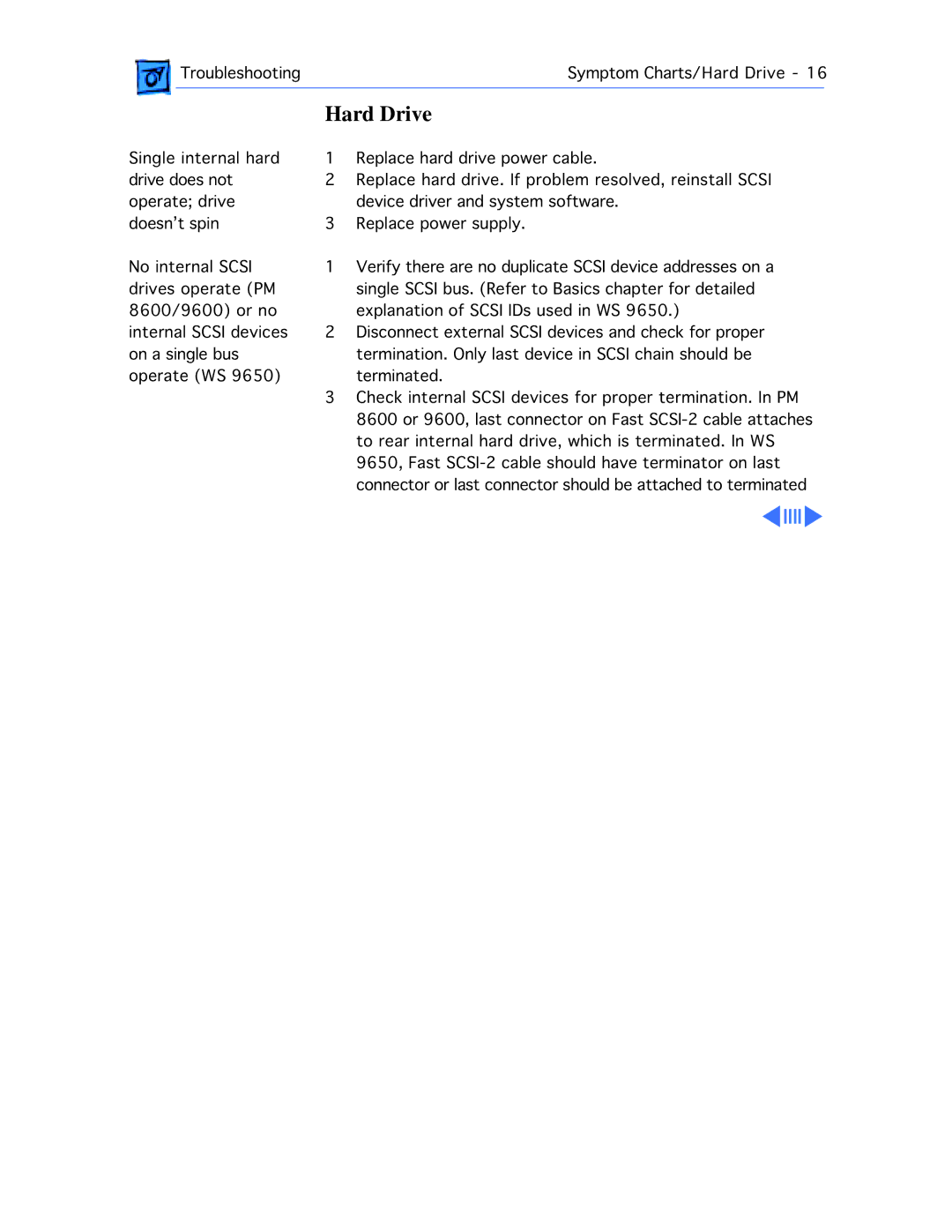 Apple WS 9650 manual Hard Drive 