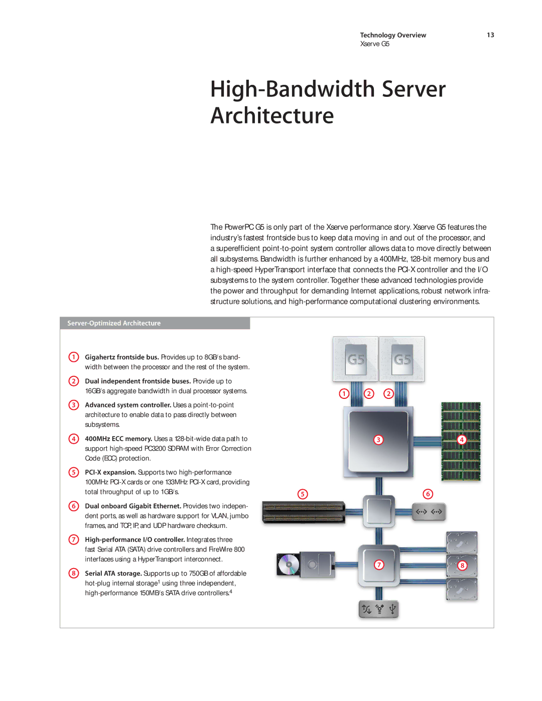 Apple Xserve G5 manual High-Bandwidth Server Architecture, Server-Optimized Architecture, Total throughput of up to 1GB/s 