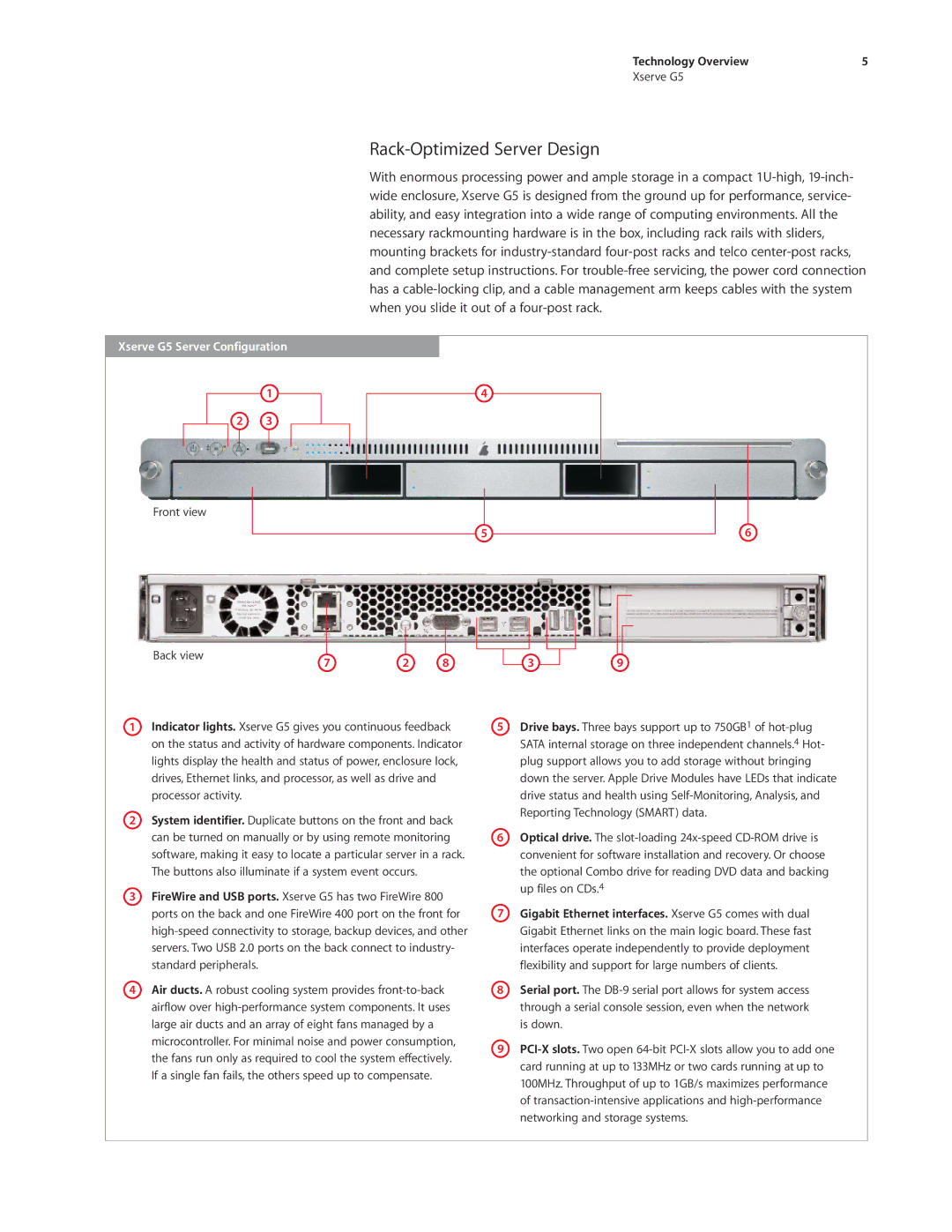 Apple manual Rack-Optimized Server Design, Xserve G5 Server Configuration, Back view 