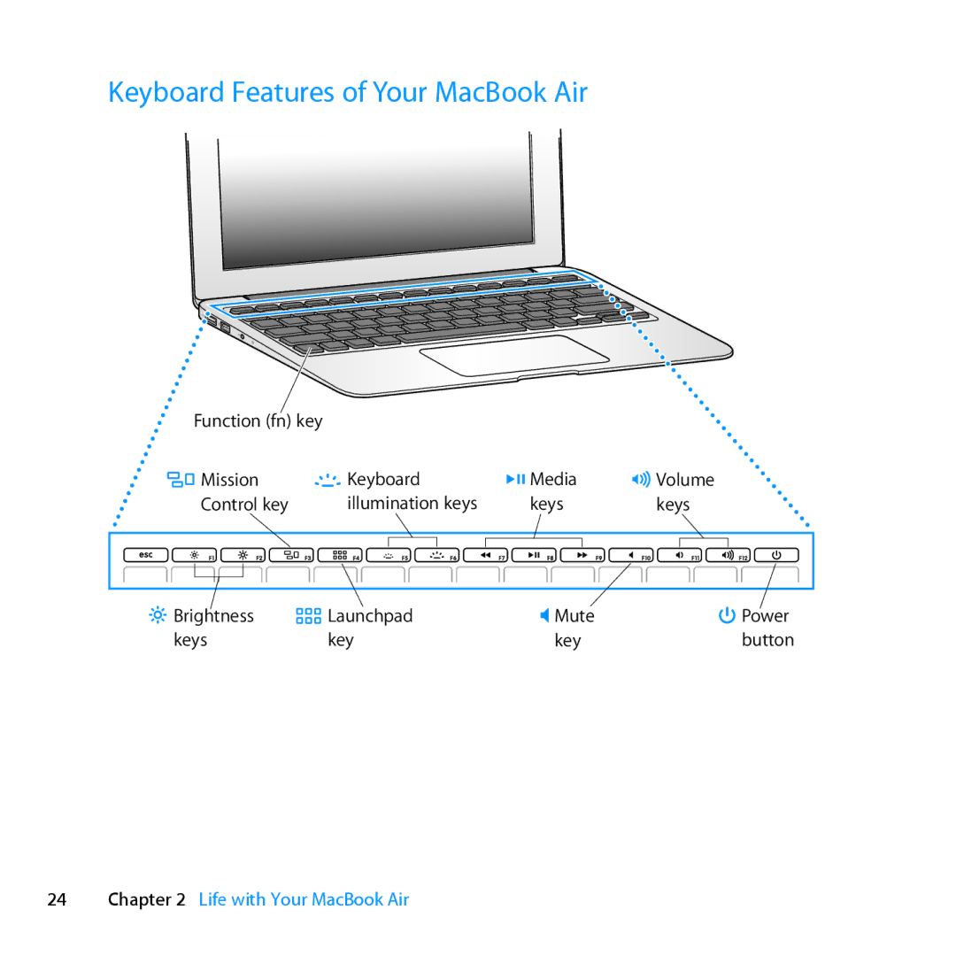 Apple Z0MF manual Keyboard Features of Your MacBook Air 