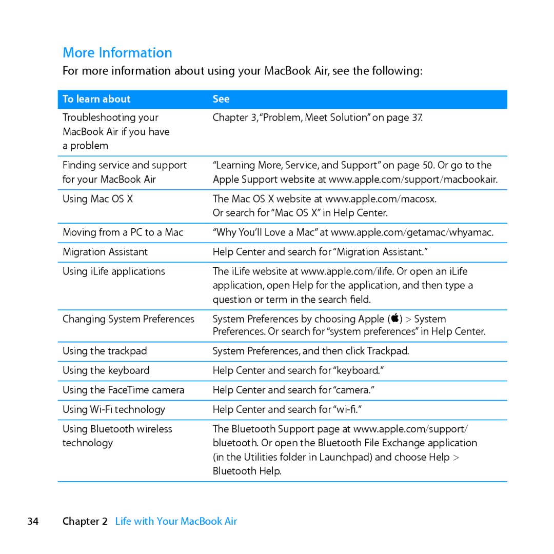 Apple Z0MF manual More Information, See 