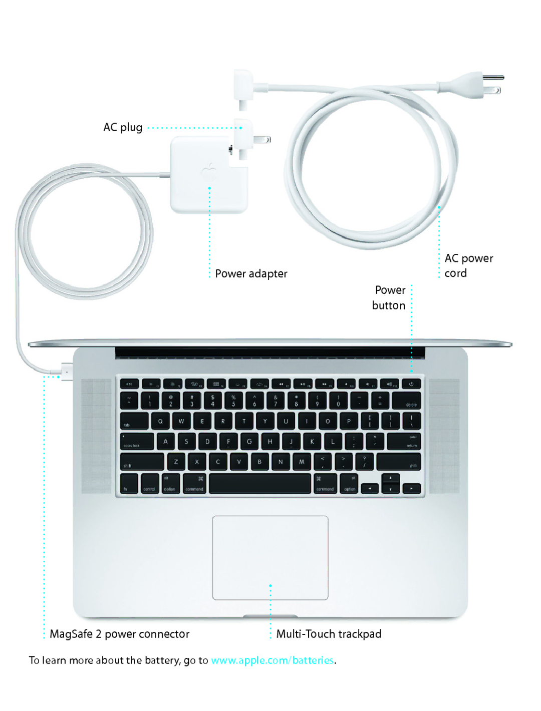 Apple Z0MK0LL/A, Z0MK000EN quick start AC plug 