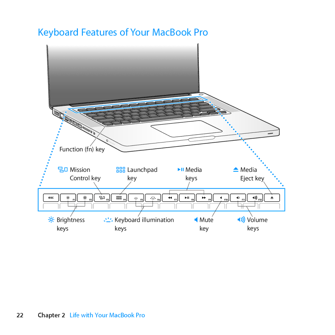 Apple Z0PY2LL/A, MD318LLA manual Keyboard Features of Your MacBook Pro 