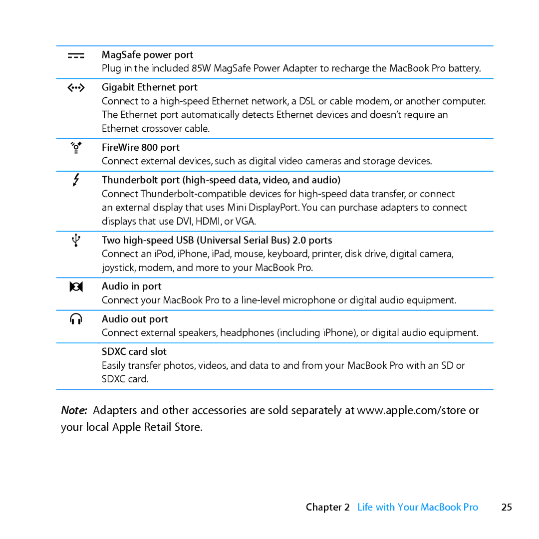 Apple MD318LLA, Z0PY2LL/A manual ¯ MagSafe power port 