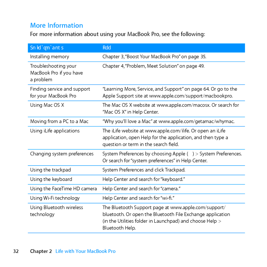 Apple Z0PY2LL/A, MD318LLA manual More Information, To learn about See 