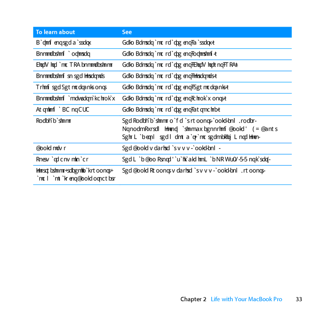 Apple MD318LLA, Z0PY2LL/A manual Help Center and search for display port 