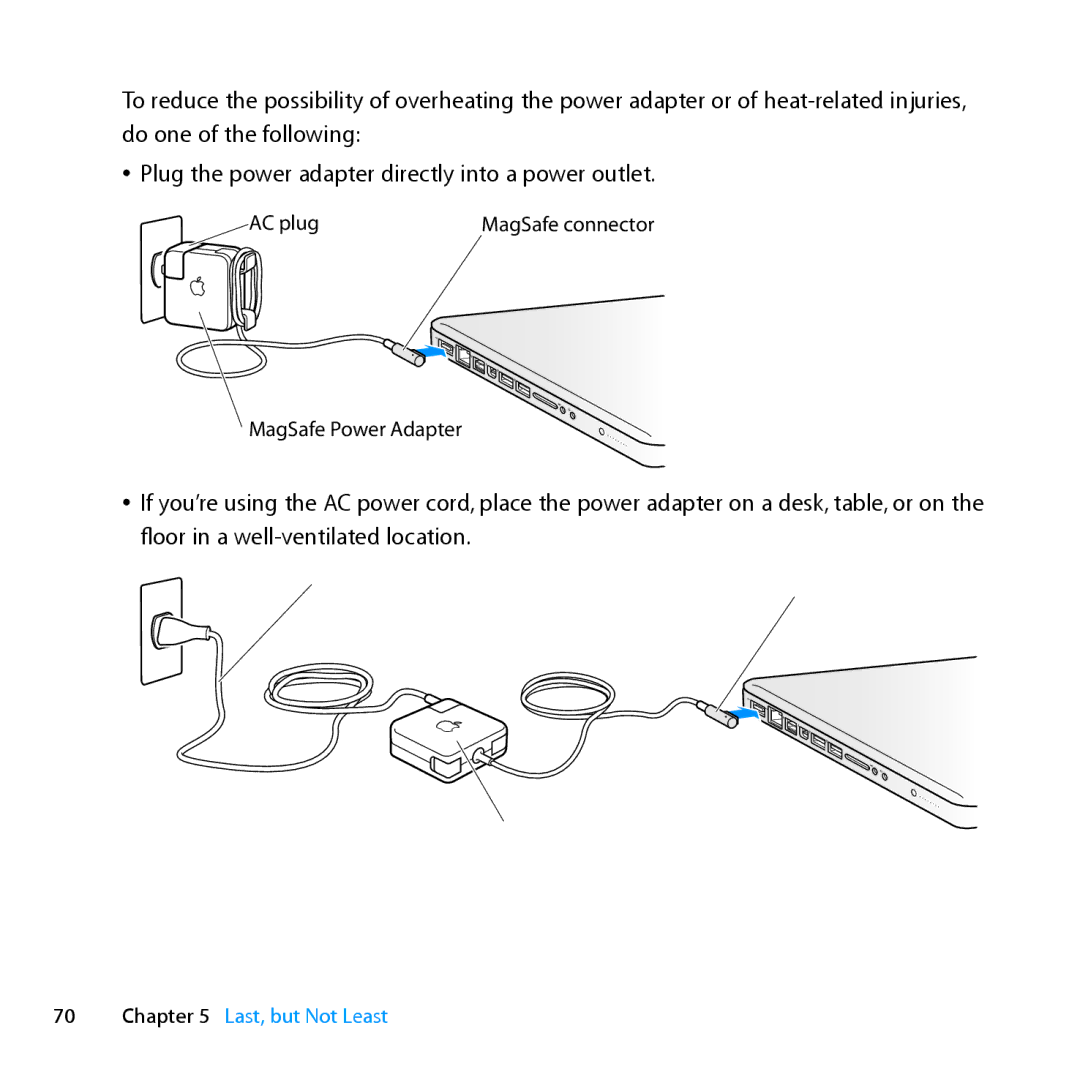 Apple Z0PY2LL/A, MD318LLA manual AC plug 