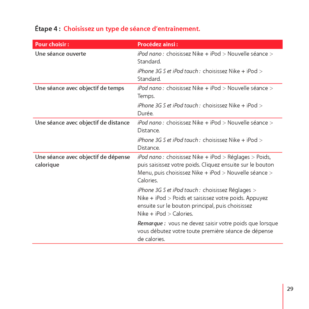 Apple ZM034-4944-A manual Étape 4 Choisissez un type de séance d’entraînement, Pour choisir Procédez ainsi 