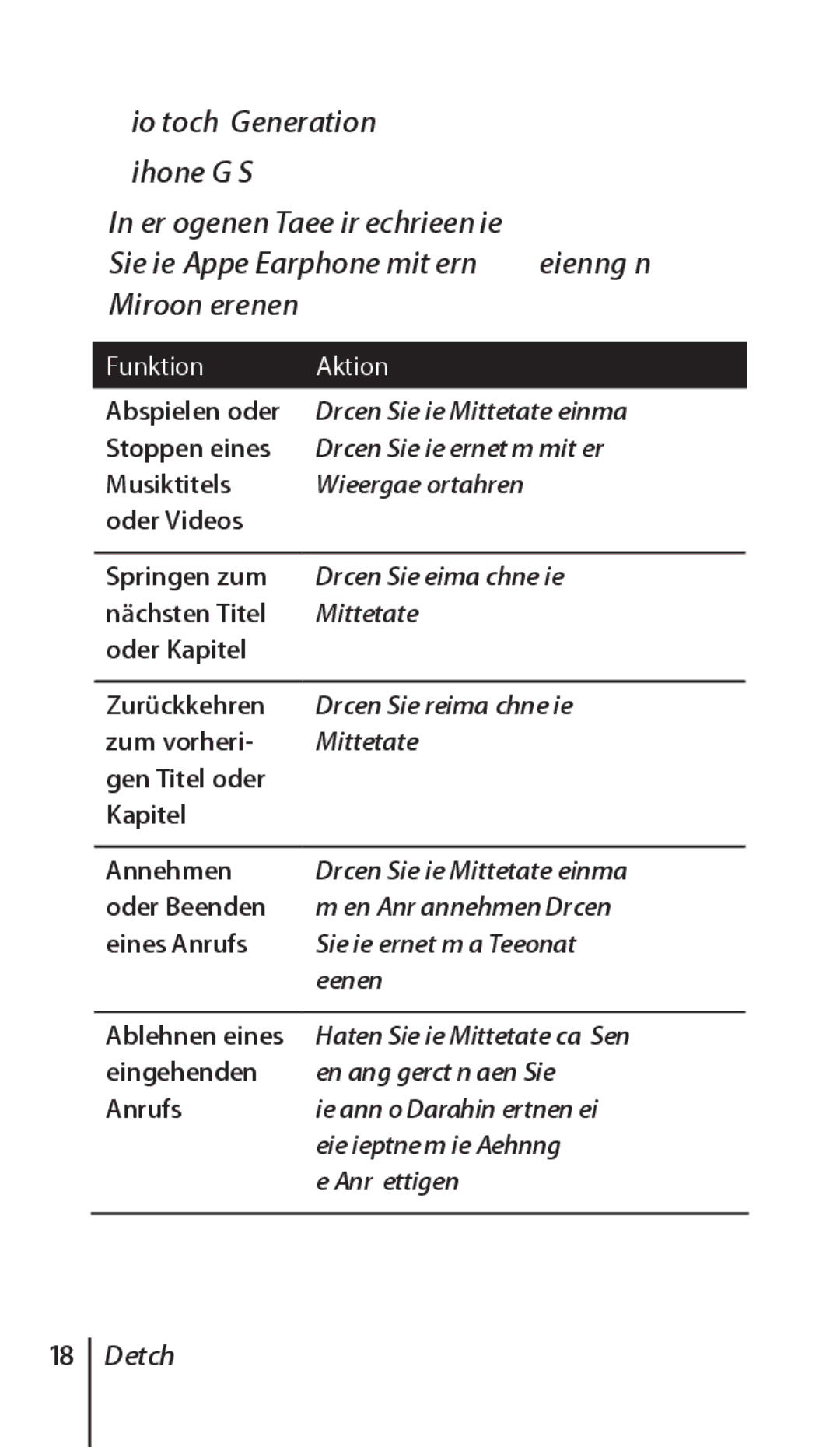 Apple ZM034-4956-A manual Funktion Aktion, Zum vorheri- Mitteltaste. gen Titel oder Kapitel 