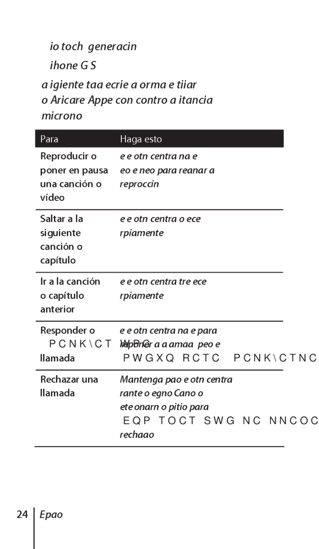 Apple ZM034-4956-A manual Para 