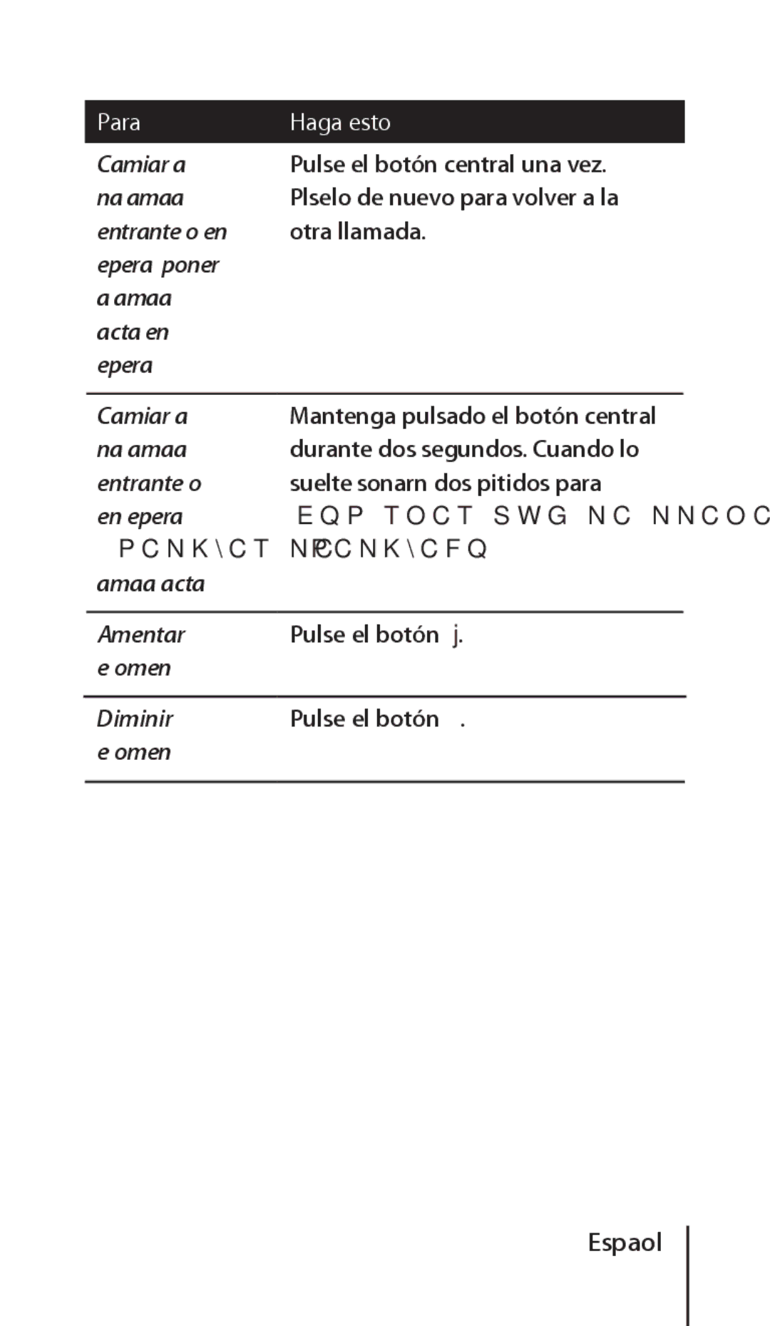 Apple ZM034-4956-A manual Para Haga esto 