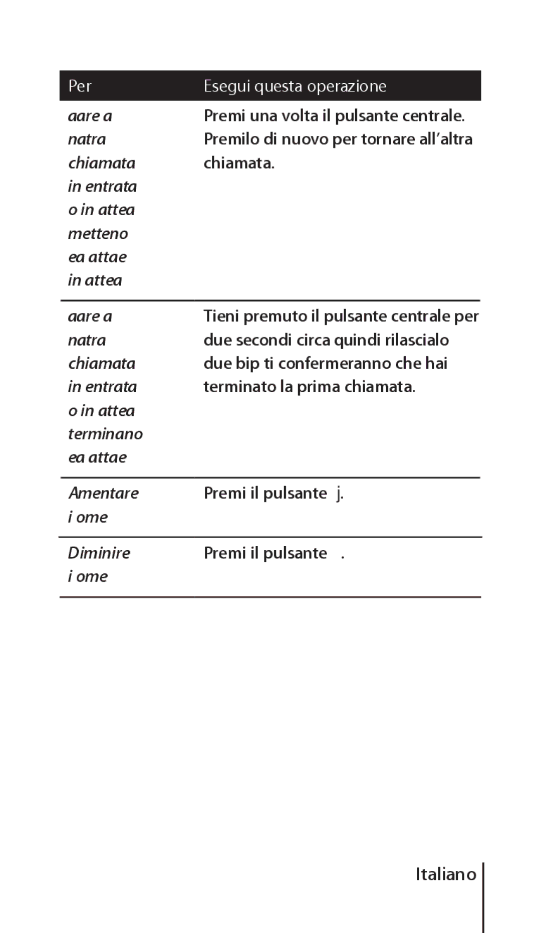 Apple ZM034-4956-A manual Italiano 