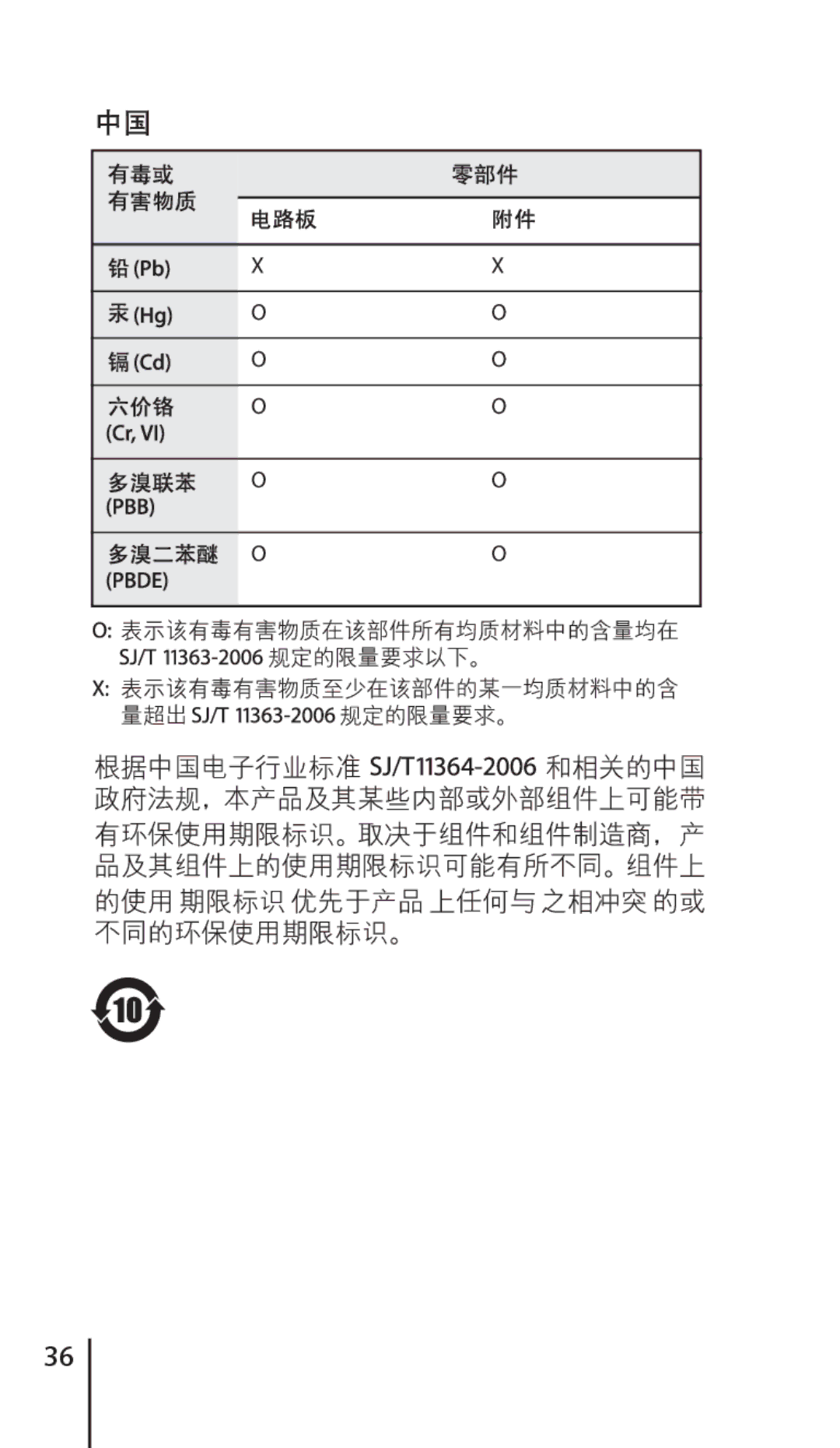 Apple ZM034-4956-A manual 