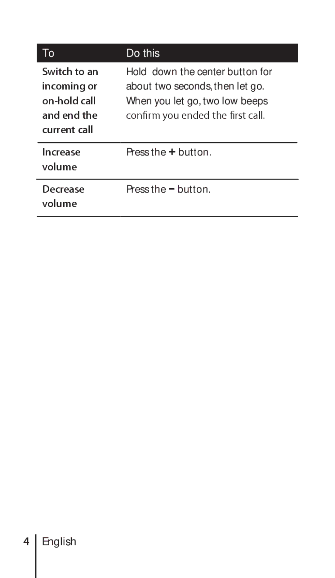 Apple ZM034-4956-A manual English 