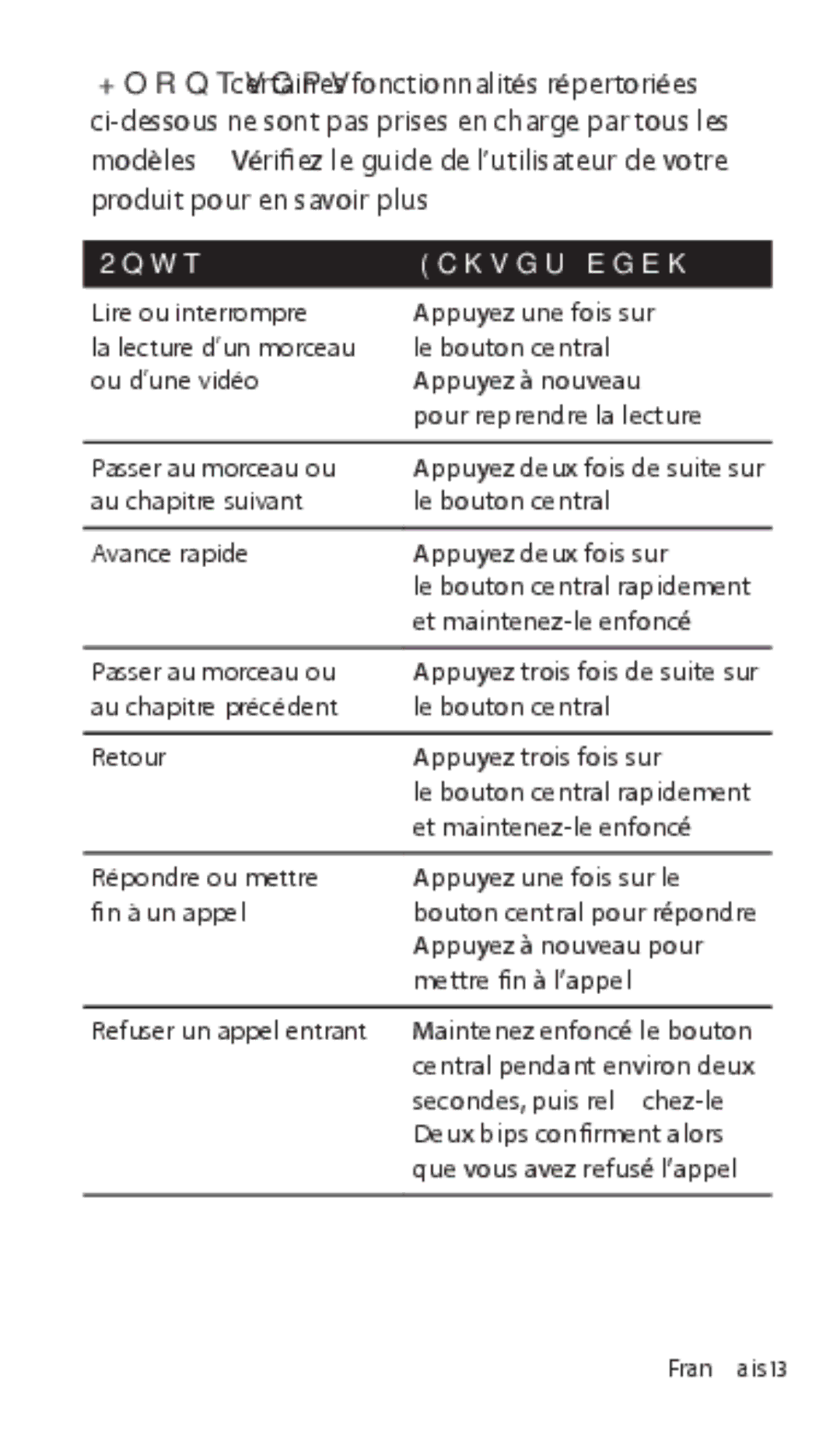 Apple ZM034-5431-A Lire ou interrompre, La lecture d’un morceau, Ou d’une vidéo, Passer au morceau ou, Au chapitre suivant 