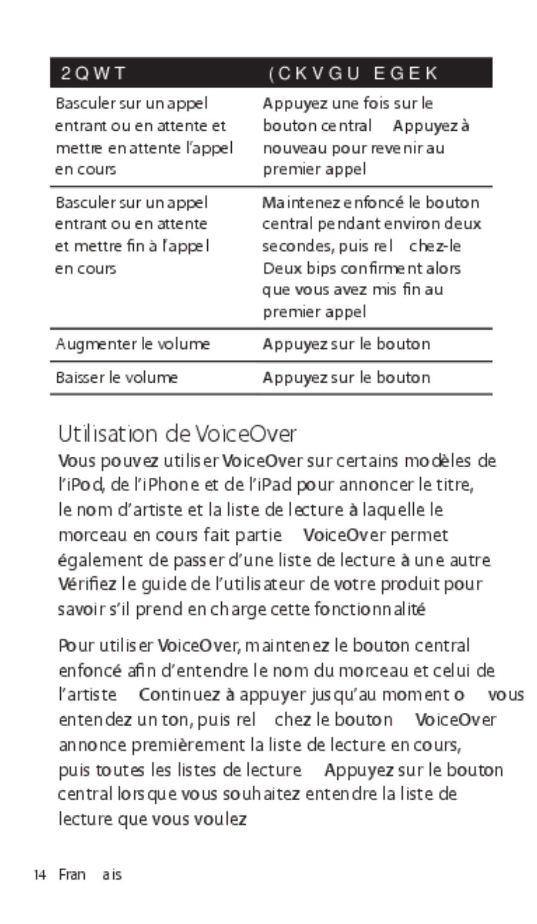 Apple ZM034-5431-A manual Utilisation de VoiceOver 