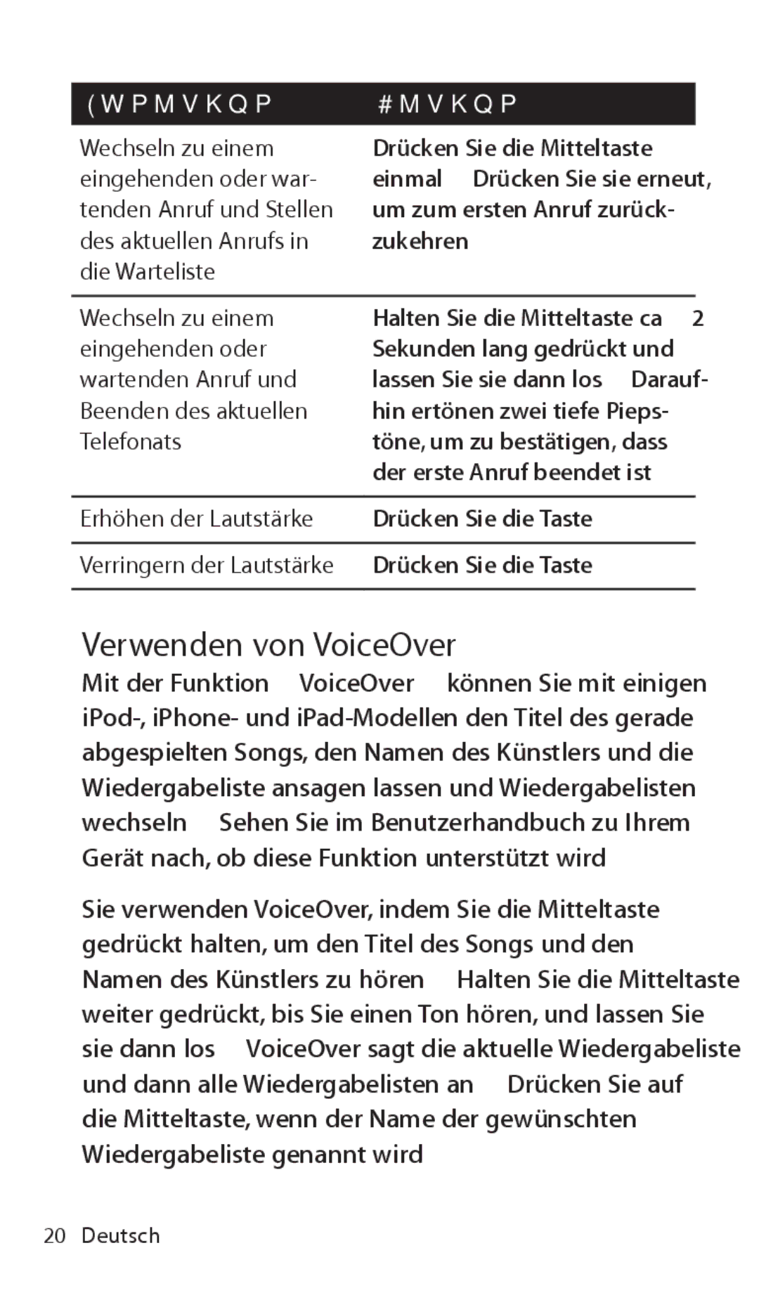 Apple ZM034-5431-A manual Verwenden von VoiceOver 