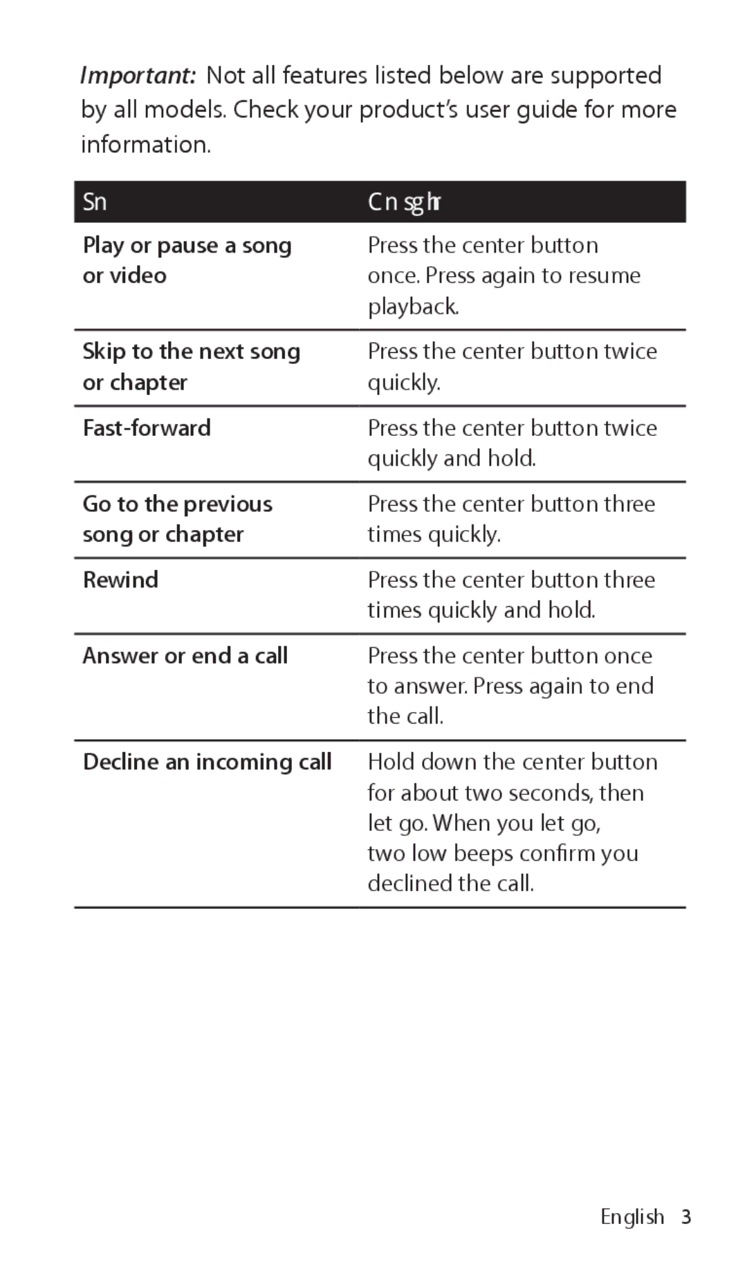 Apple ZM034-5431-A Play or pause a song or video, Skip to the next song, Or chapter, Fast-forward, Go to the previous 