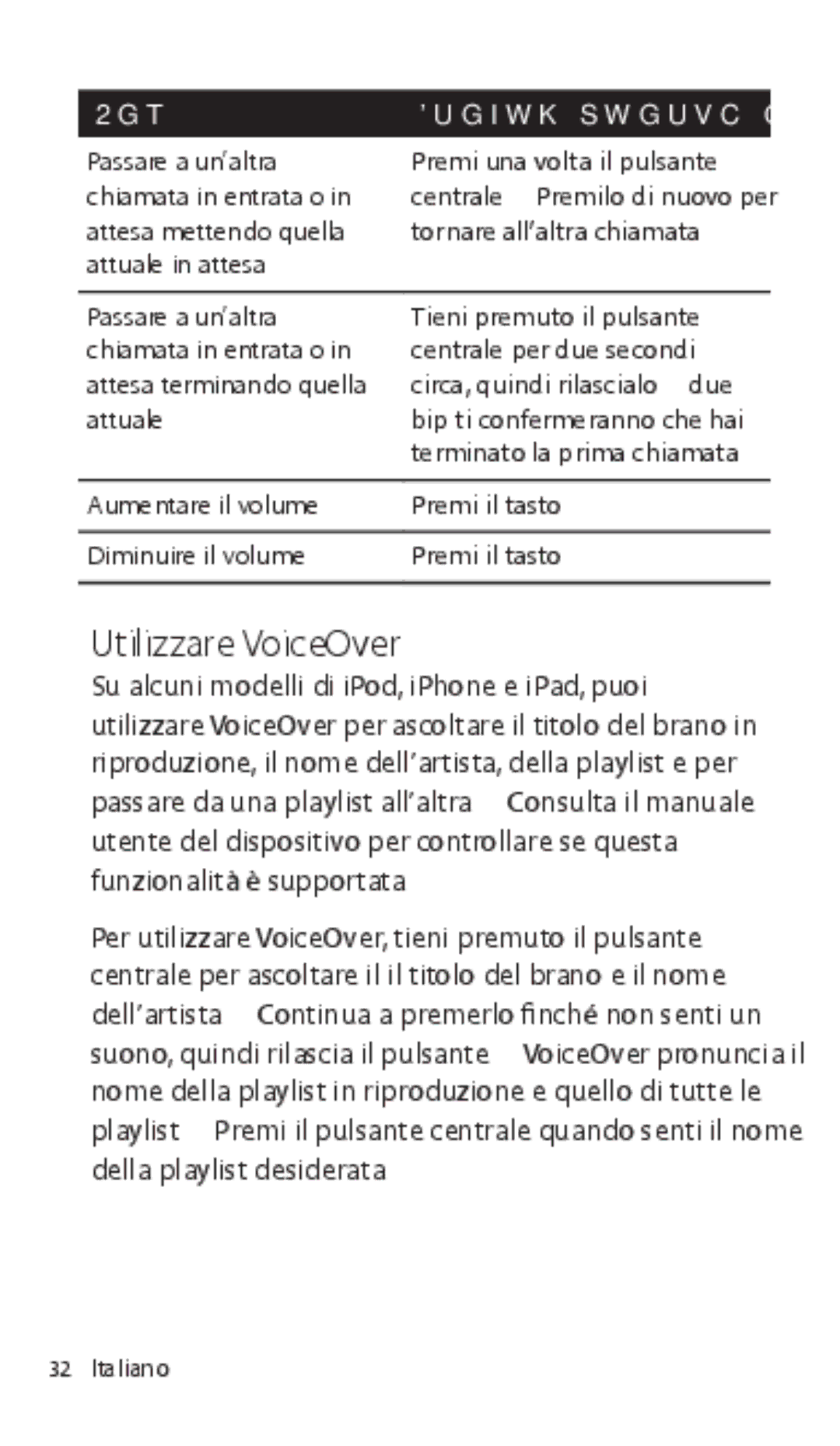 Apple ZM034-5431-A manual Utilizzare VoiceOver 