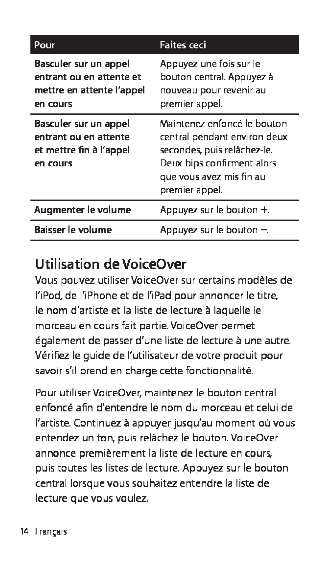 Apple ZM034-5431-A manual Utilisation de VoiceOver, Pour, Faites ceci 