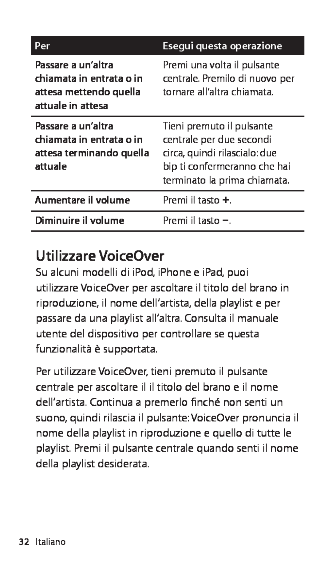 Apple ZM034-5431-A Utilizzare VoiceOver, Esegui questa operazione, Aumentare il volume, Premi il tasto ∂, Premi il tasto D 