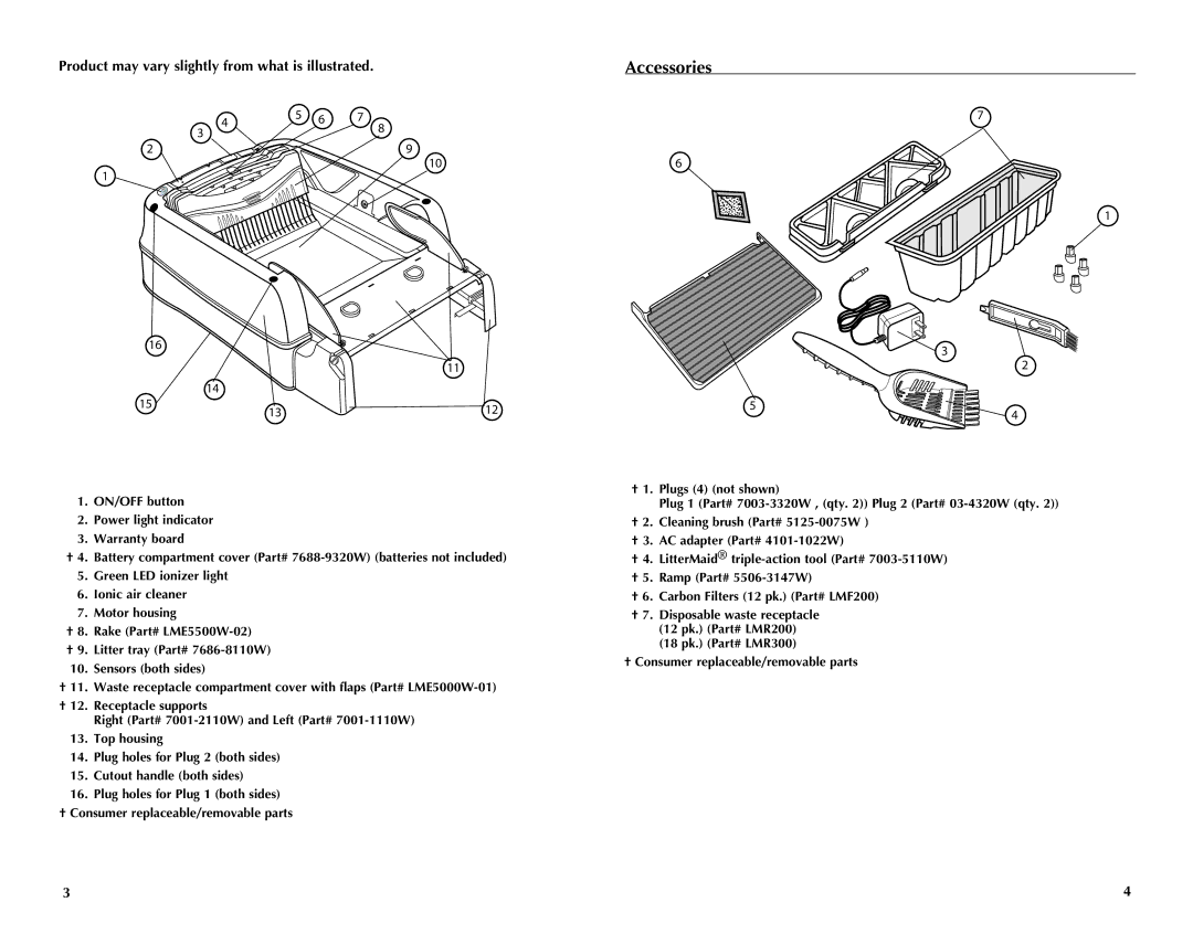 Applica LME5000 manual Accessories, Product may vary slightly from what is illustrated 