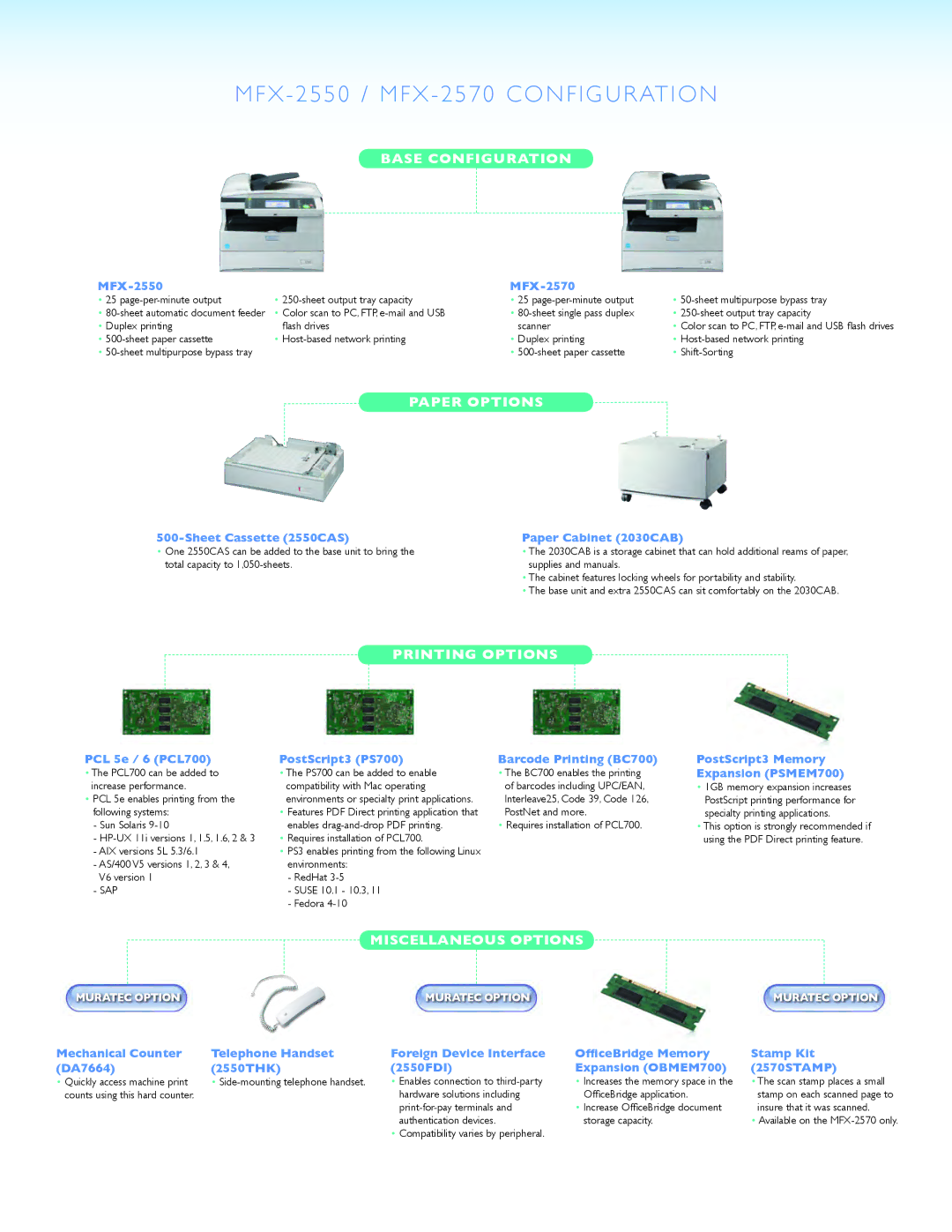 Applied Energy Products MFX - 2550/ MFX manual MFX 2550 / MFX 2570 ConFIGURatIon, Base Configuration 