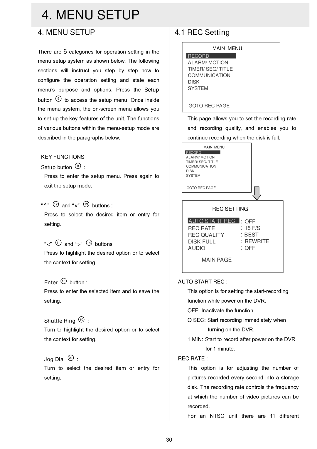 Approach Tech DVR-3024 manual Menu Setup, REC Setting 