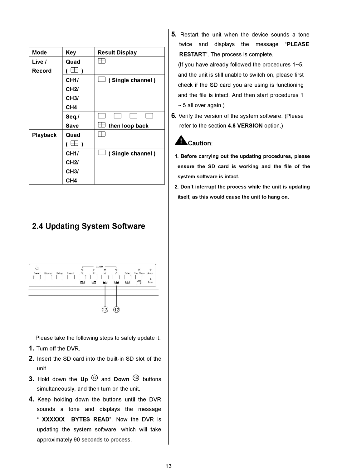 Approach Tech DVR-3024M, DVR-3024MD Updating System Software, Mode Key Result Display Live Quad Record CH1, CH2 CH3, CH4 