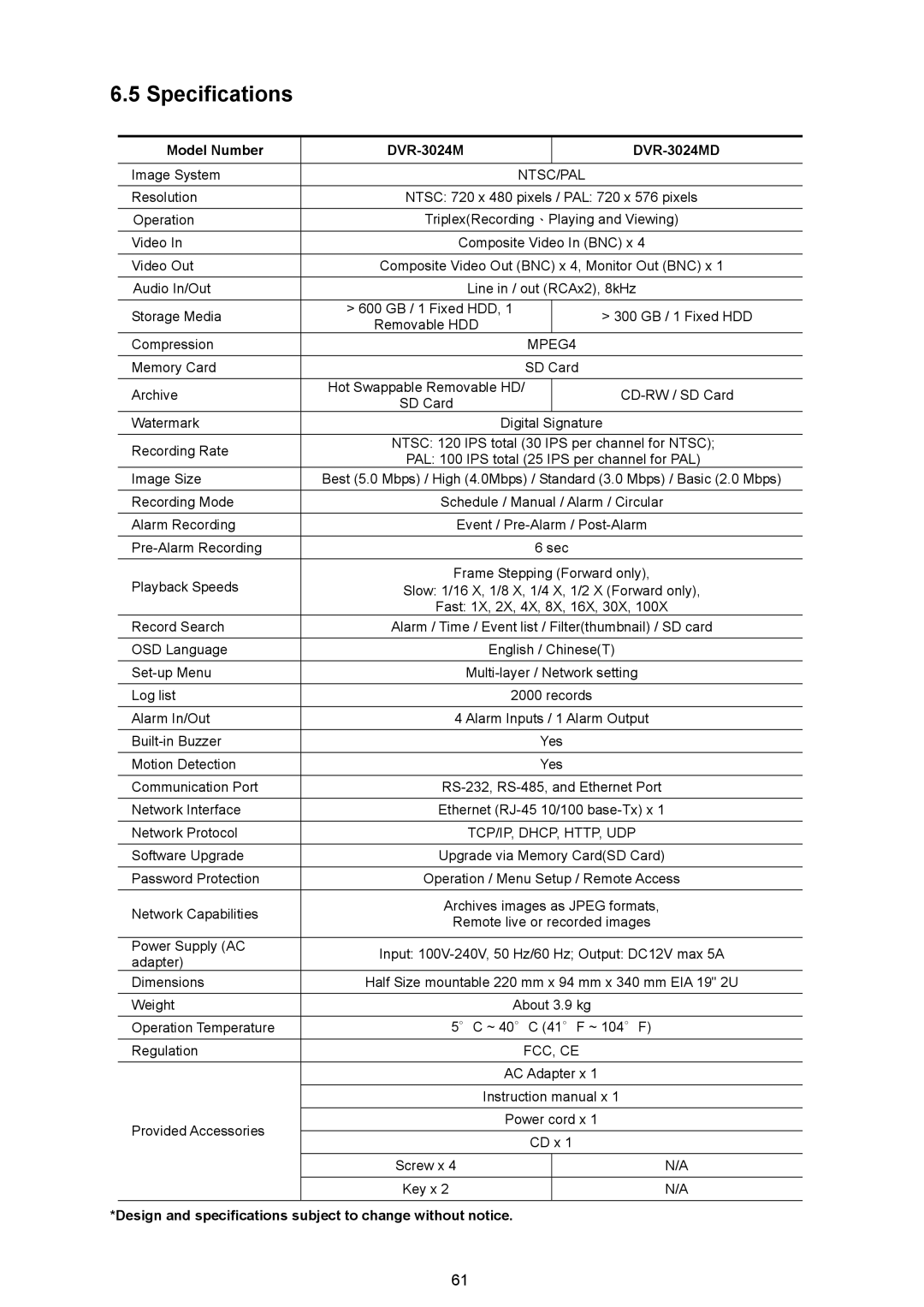 Approach Tech DVR-3024M, DVR-3024MD manual Specifications, Model Number DVR-3024M DVR-3024MD 