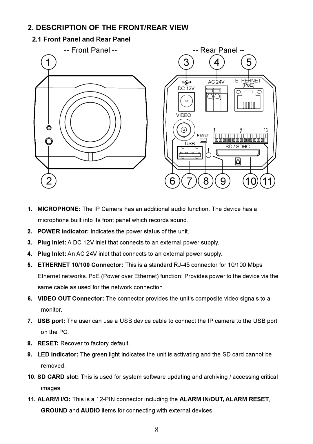 Approach Tech LC-7314 manual Description of the FRONT/REAR View, Front Panel and Rear Panel 