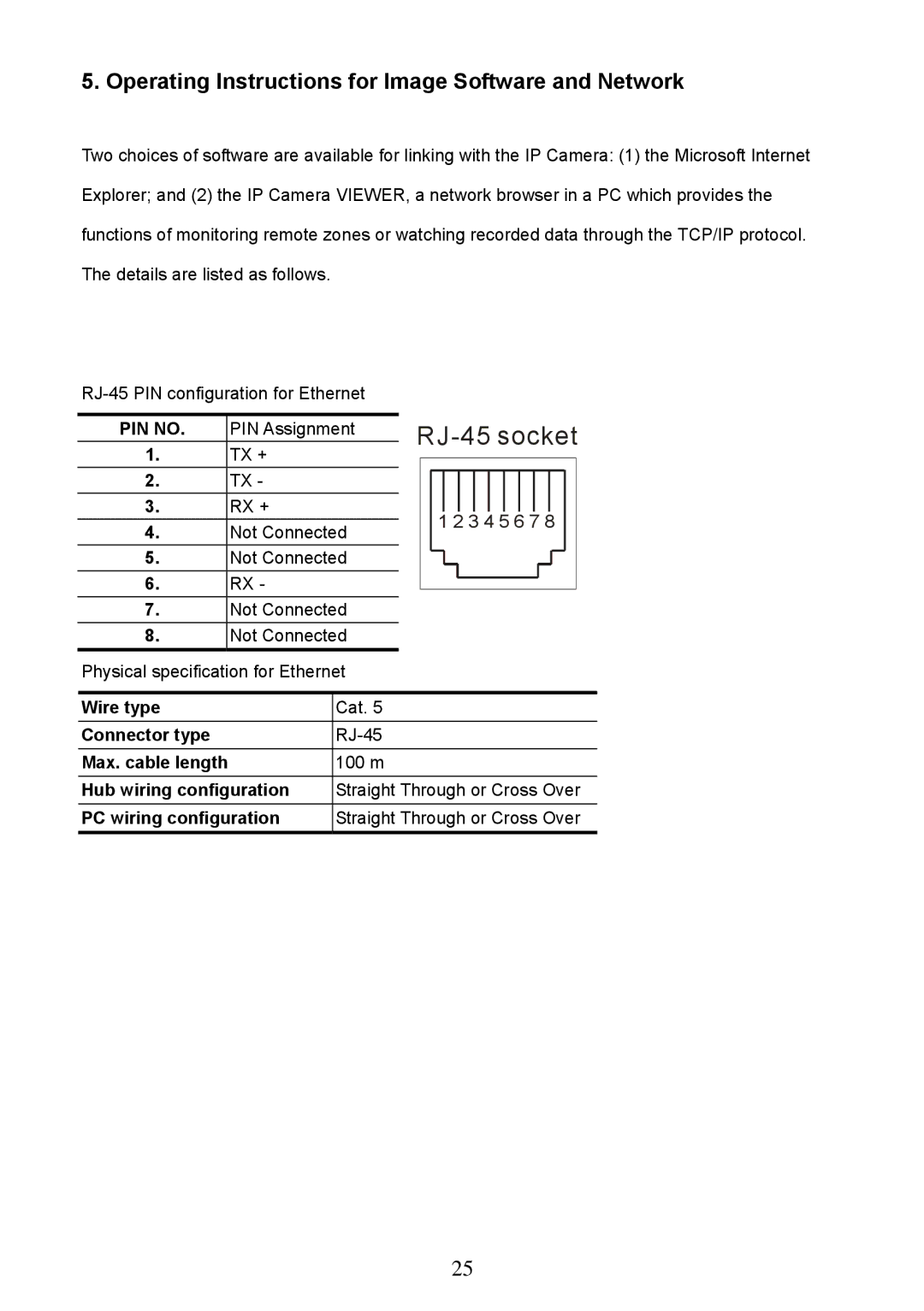 Approach Tech LC-7314 manual RJ-45 socket 