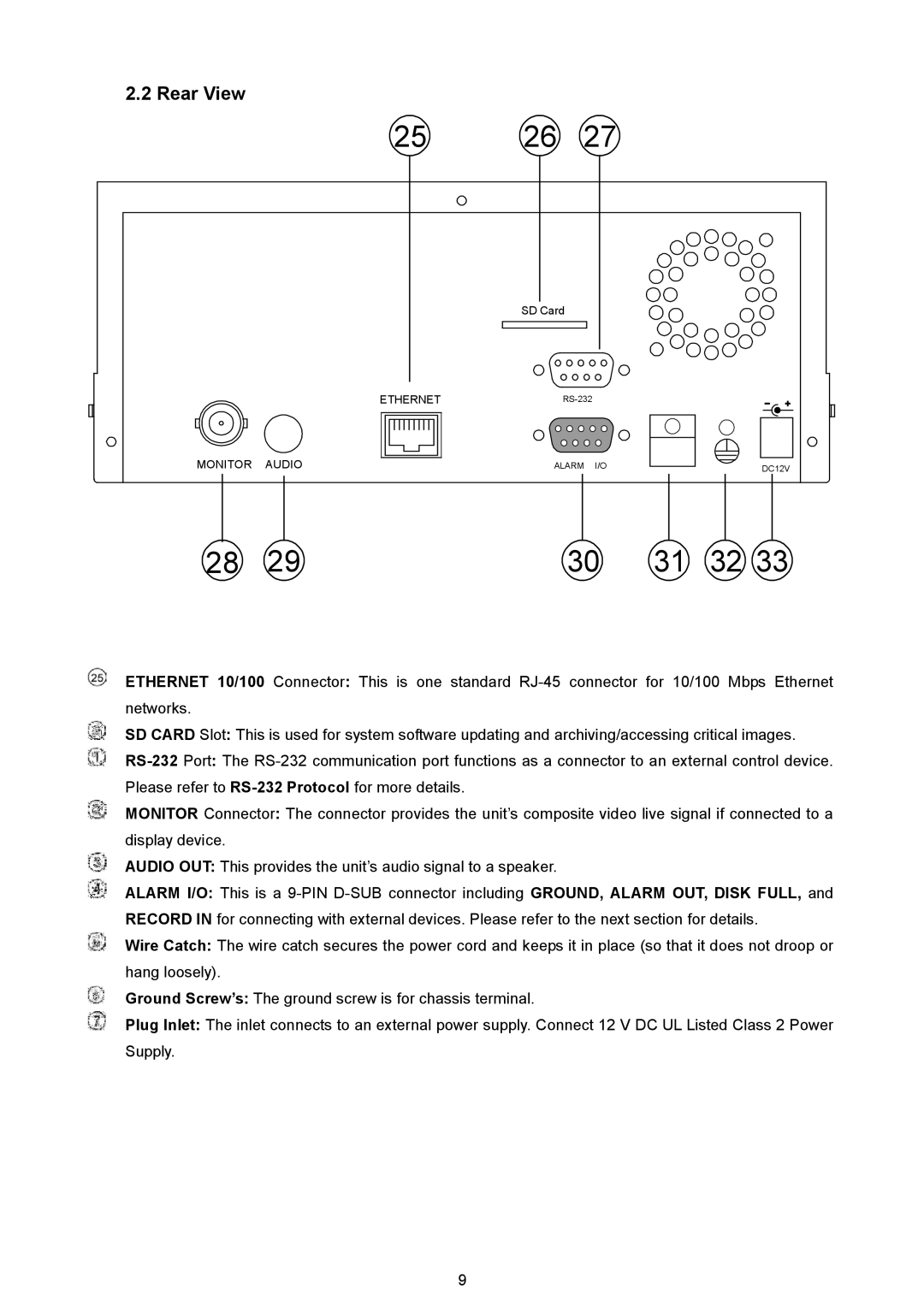 Approach Tech NVR-2018 manual Rear View 