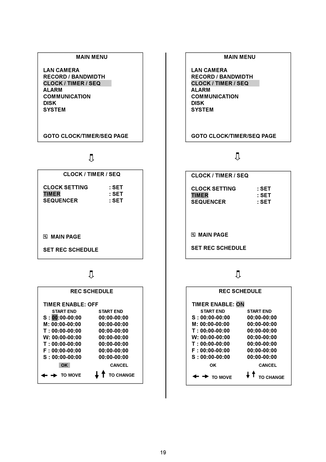 Approach Tech NVR-2018 manual 0000-0000 M 0000-0000 W, 0000-0000 0000-0000 0000-0000 0000-0000 0000-0000 0000-0000 