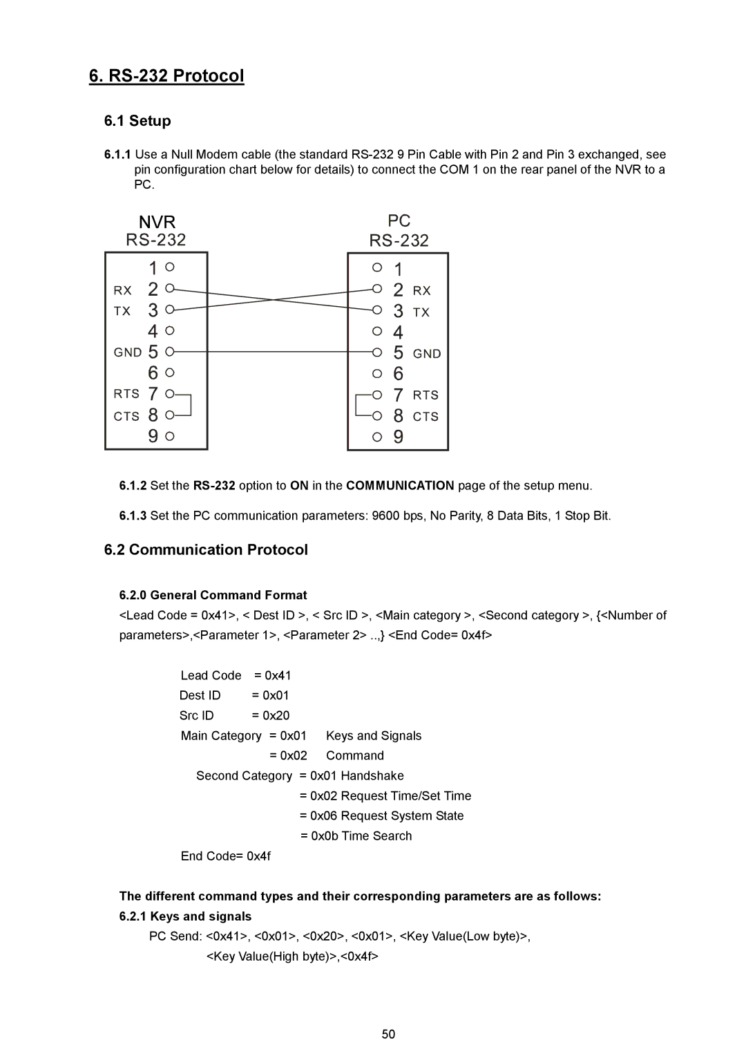 Approach Tech NVR-2018 manual Setup, Communication Protocol, General Command Format 