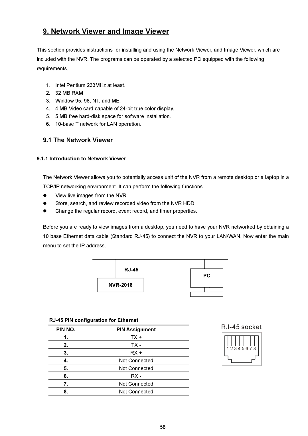 Approach Tech NVR-2018 manual Network Viewer, PIN no 