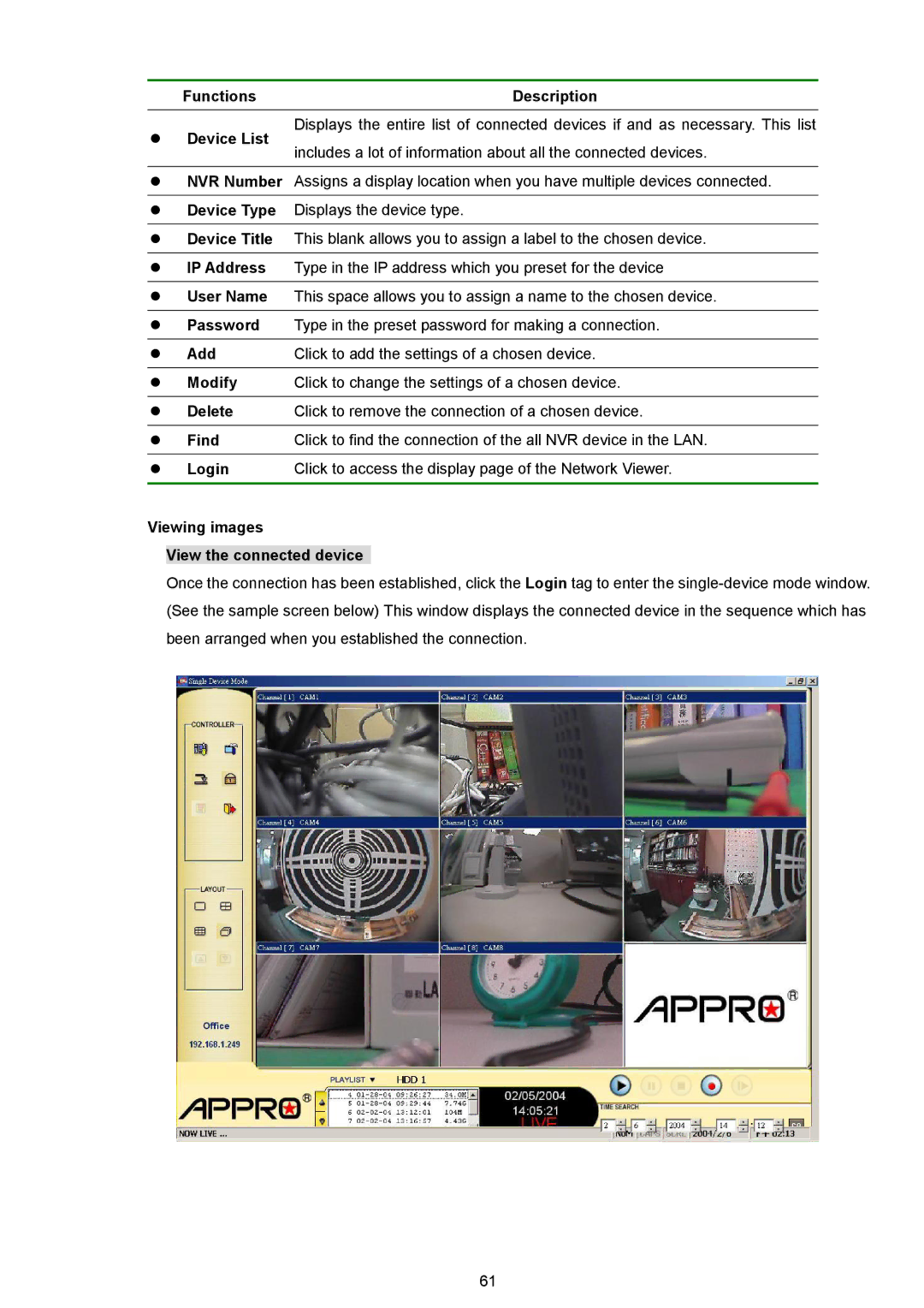 Approach Tech NVR-2018 manual 