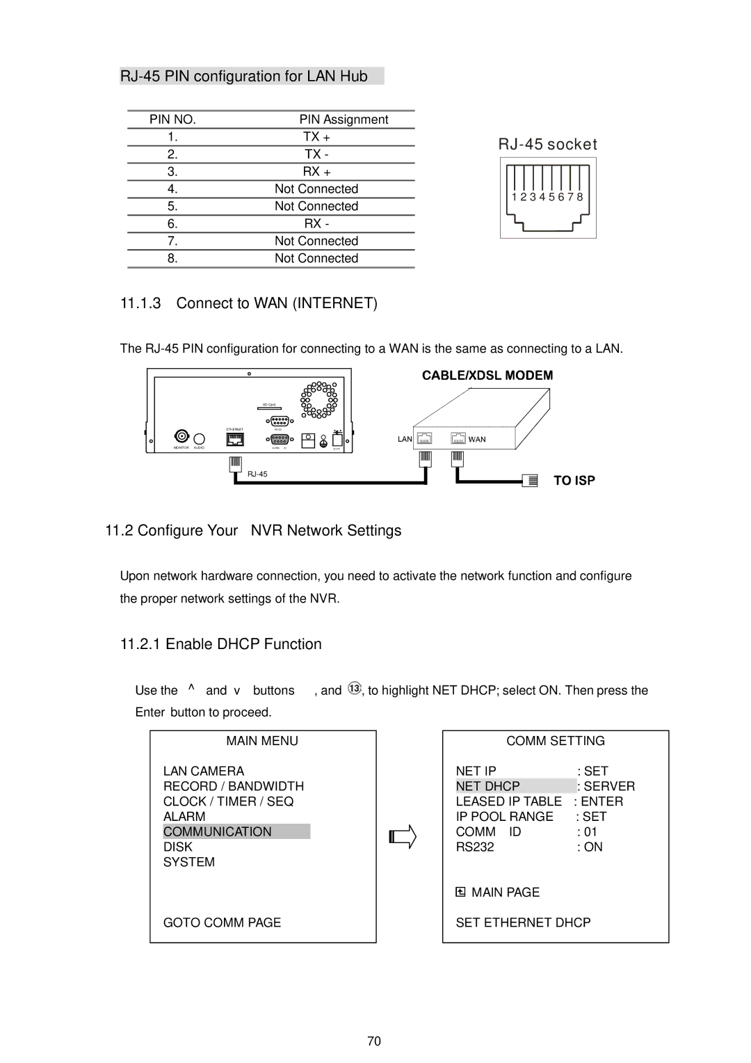 Approach Tech NVR-2018 RJ-45 PIN configuration for LAN Hub, Connect to WAN Internet, Configure Your NVR Network Settings 