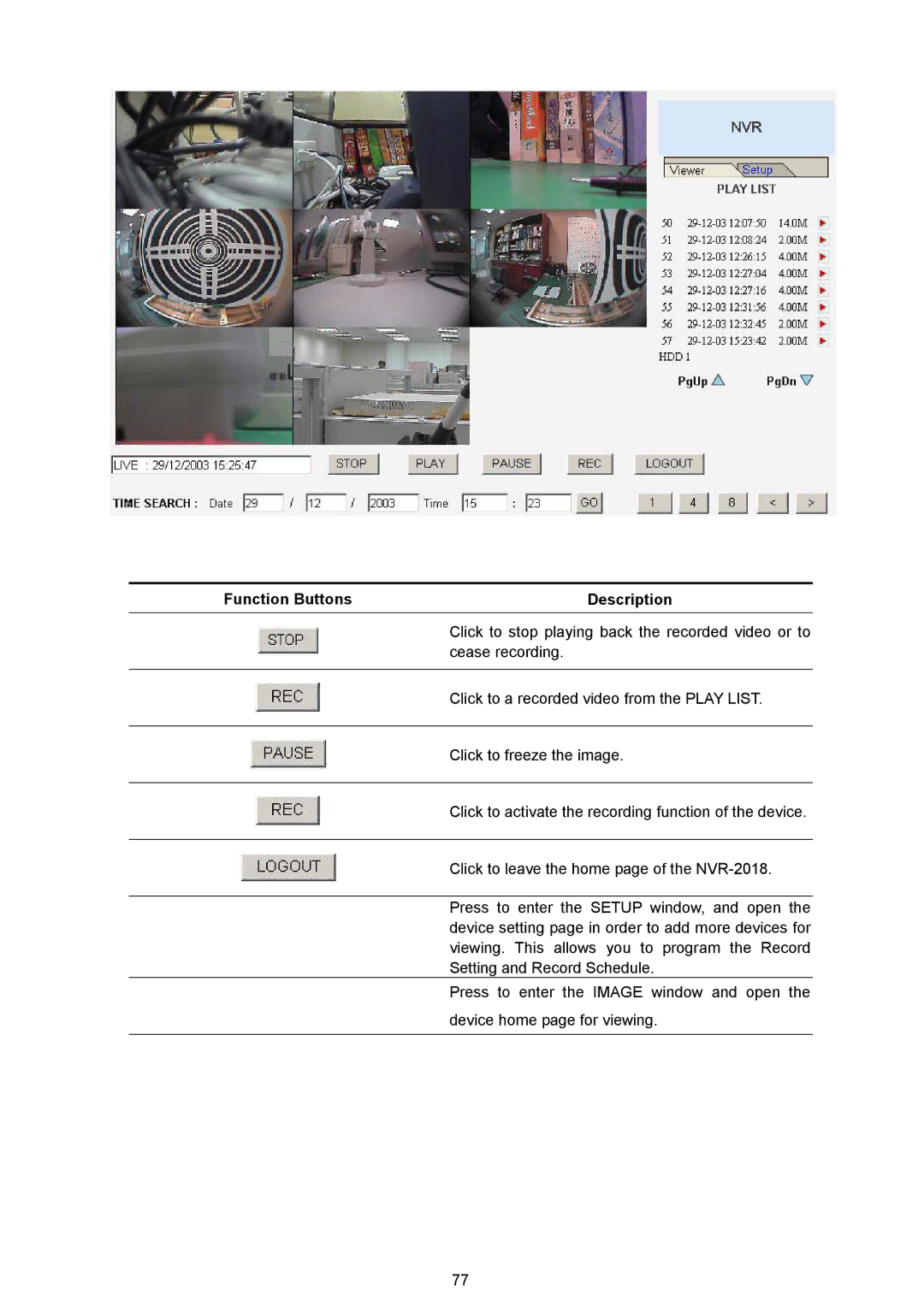 Approach Tech NVR-2018 manual Function Buttons Description 