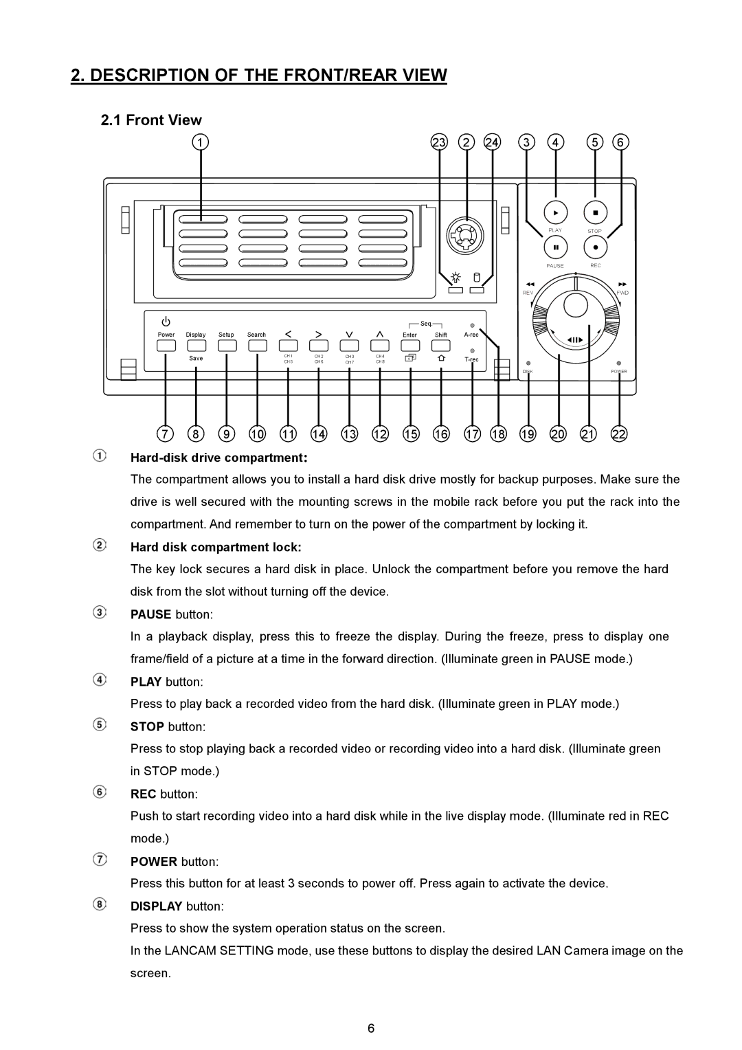 Approach Tech NVR-2018 manual Front View, Hard-disk drive compartment, Hard disk compartment lock 