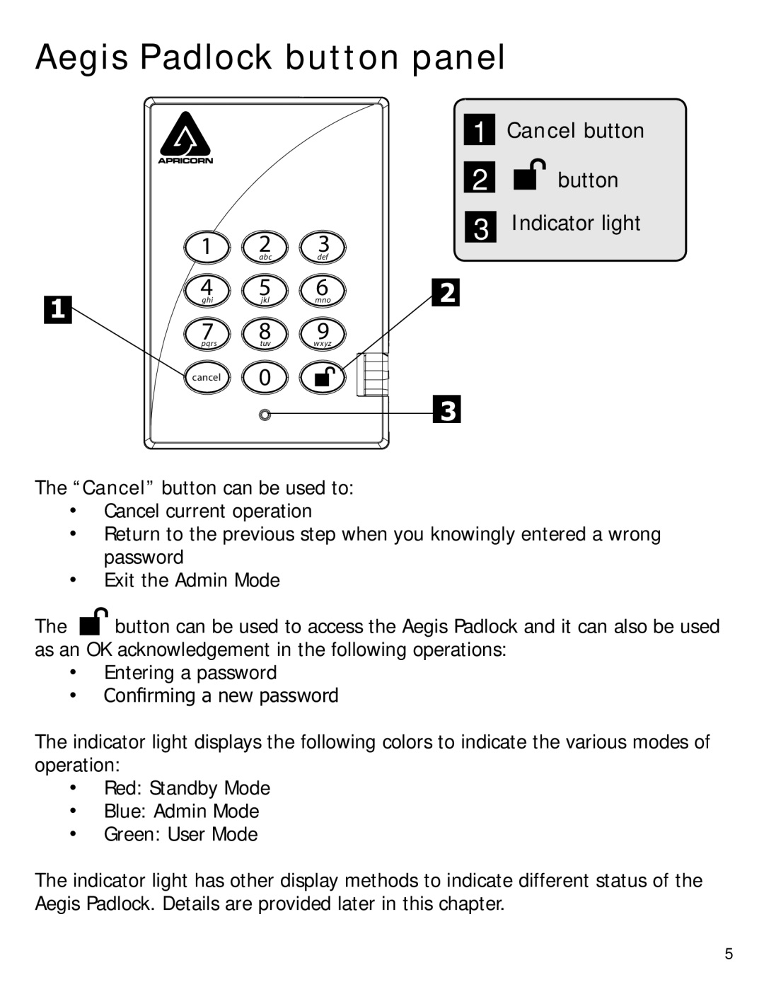 Apricorn A25PL256S256 user manual Aegis Padlock button panel, Cancel button 