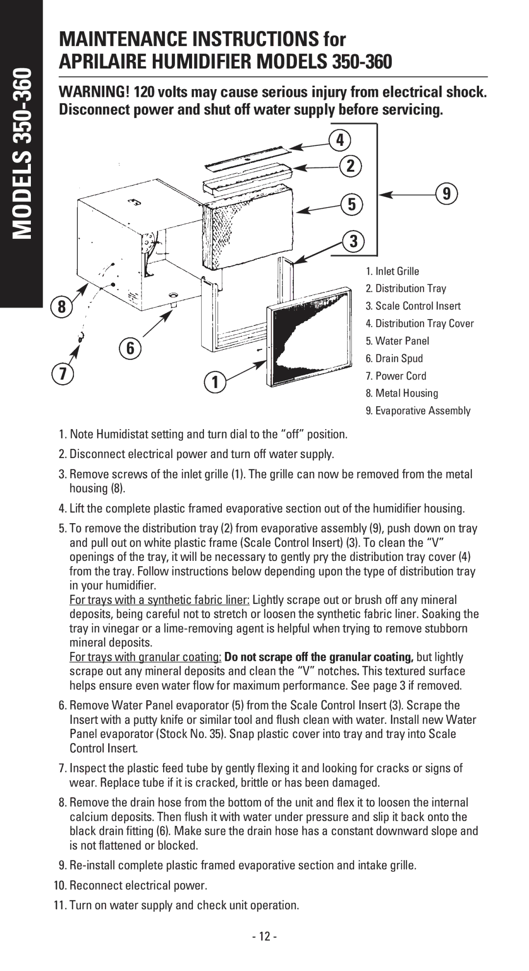 Aprilaire 110 owner manual Inlet Grille 