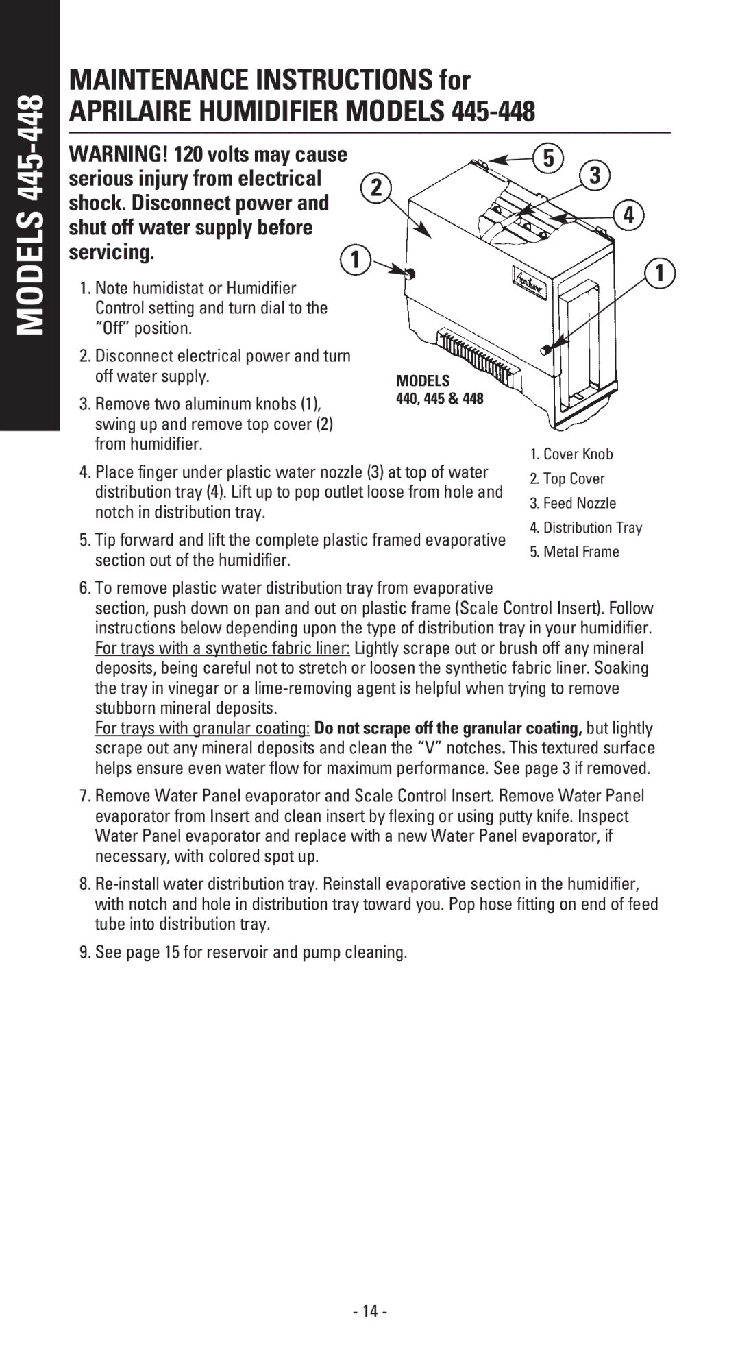 Aprilaire 110 owner manual 448 